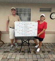 First place cornhole winners Laurie Farris and Tom Mayo