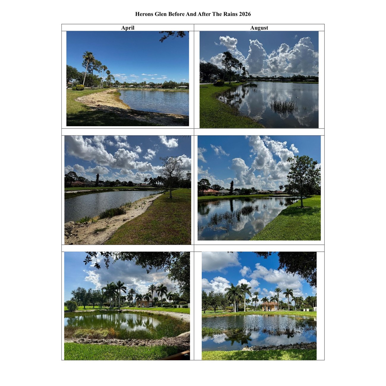Six paired photos of Herons Glen ponds in April and August 2026